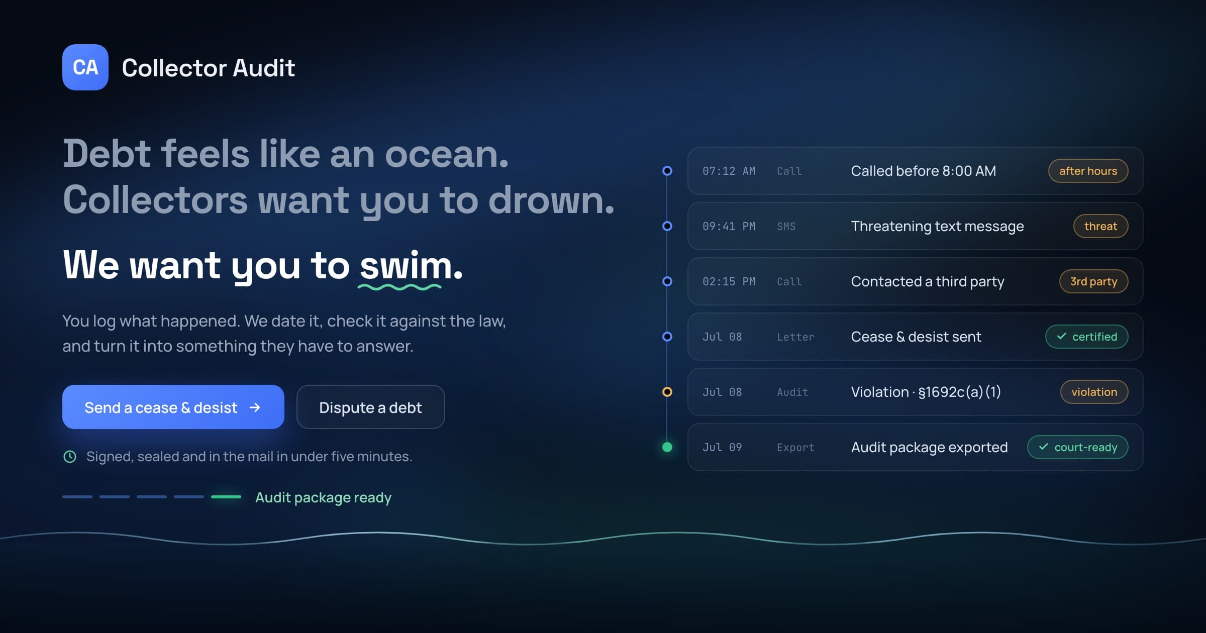 Collector Audit — Debt feels like an ocean. Collectors want you to drown. We want you to swim.